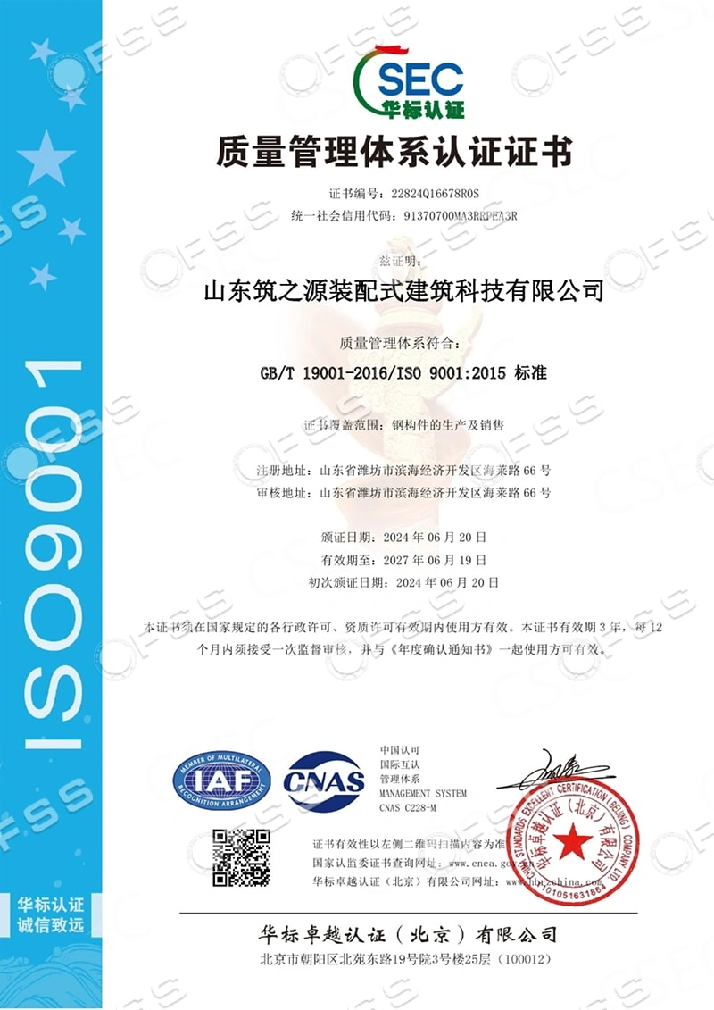 Certificates