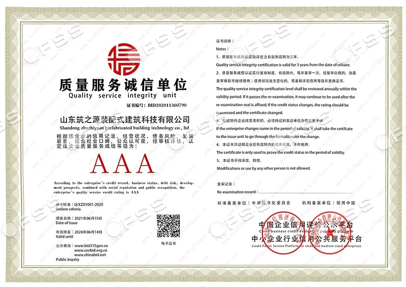 Certificates