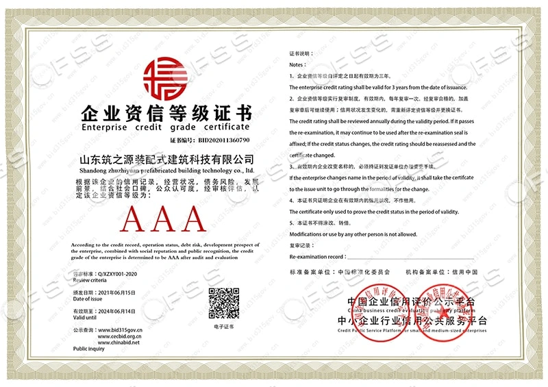 Certificates